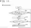 Fig. 09 - Threat coping system