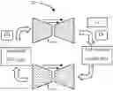 Fig. 01 - Time-of-flight simulation data training circuitry, time-of-flight simulation data training method, time-of-flight simulation data output method, time-of-flight simulation data output circuitry