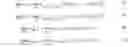 Fig. 03 - Time-of-flight simulation data training circuitry, time-of-flight simulation data training method, time-of-flight simulation data output method, time-of-flight simulation data output circuitry