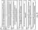 Fig. 08 - Wireless transmission detector panel for an X-ray scanner