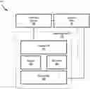 Fig. 01 - Shear head device