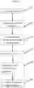 Fig. 02 - Optimal survey design