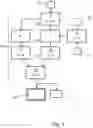 Fig. 04 - METHOD FOR DETERMINING A METEOROLOGICAL QUANTITY