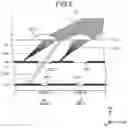Fig. 10 - Detection device