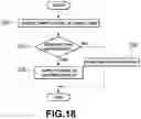 Fig. 15 - Liquid lens and camera module comprising same