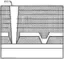 Fig. 01 - Structure and method of mirror grounding in LCoS devices