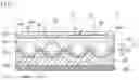 Fig. 02 - RETROREFLECTIVE SHEETING