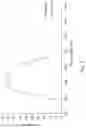Fig. 03 - OPTICAL LENS ASSEMBLY, IMAGING APPARATUS AND ELECTRONIC DEVICE