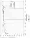 Fig. 11 - Multilayer optical film