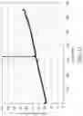 Fig. 15 - Multilayer optical film