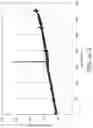 Fig. 16 - Multilayer optical film