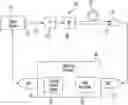 Fig. 01 - Miniaturized integrated frequency locked optical whispering evanescent resonator devices