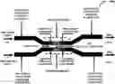 Fig. 01 - Fast optical switch and its applications in optical communication