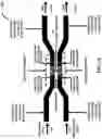 Fig. 02 - Fast optical switch and its applications in optical communication