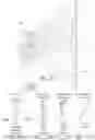Fig. 11 - Optical imaging lens including seven lenses of +−−+−+−, +−−+−−+ or +−−+++− refractive powers