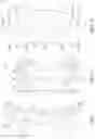 Fig. 03 - Optical imaging lens including seven lenses of +−−−++− or +−+−++− refractive powers