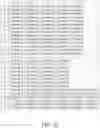 Fig. 19 - Optical imaging lens including seven lenses of +−−−++− or +−+−++− refractive powers