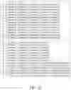 Fig. 23 - Optical imaging lens including seven lenses of +−−−++− or +−+−++− refractive powers