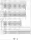Fig. 25 - Optical imaging lens including seven lenses of +−−−++− or +−+−++− refractive powers