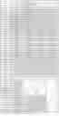 Fig. 31 - Optical imaging lens