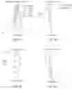 Fig. 04 - Camera lens group including seven lenses of -++-++- or -++--+- refractive powers