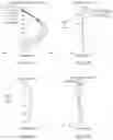 Fig. 10 - Camera lens group including seven lenses of -++-++- or -++--+- refractive powers