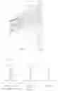 Fig. 06 - Imaging lens