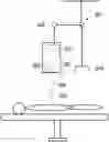 Fig. 01 - Context-dependent control of a surgical microscope