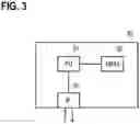 Fig. 04 - Context-dependent control of a surgical microscope