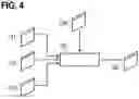 Fig. 05 - Context-dependent control of a surgical microscope