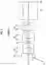 Fig. 03 - Objective lens for endoscope and endoscope