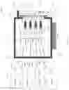 Fig. 24 - Laser systems and optical devices for laser beam shaping
