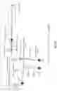 Fig. 44 - Laser systems and optical devices for laser beam shaping