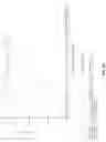 Fig. 46 - Laser systems and optical devices for laser beam shaping