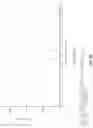 Fig. 47 - Laser systems and optical devices for laser beam shaping