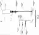 Fig. 57 - Laser systems and optical devices for laser beam shaping