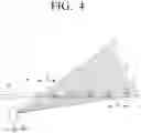 Fig. 05 - Wide-angle, high-resolution distance measurement device