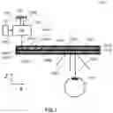 Fig. 02 - Wearable heads up displays