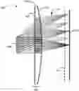 Fig. 01 - OPTICAL ASSEMBLY WITH POLARIZATION VOLUME HOLOGRAPHIC ELEMENT
