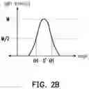 Fig. 04 - OPTICAL SYSTEM AND HEAD-UP DISPLAY