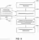 Fig. 06 - Prescription Screen Protector