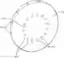 Fig. 01 - Methods for the treatment of refractive error using active stimulation
