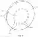 Fig. 07 - Methods for the treatment of refractive error using active stimulation