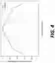 Fig. 09 - High-efficiency thermal phase shifter