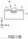 Fig. 24 - Optical waveguide element