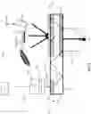 Fig. 20 - Polarization-agnostic optical dimming device and optical assembly including the same