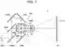 Fig. 02 - Optical device and display