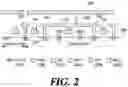 Fig. 04 - Pixel structure of LCoS display