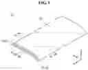 Fig. 02 - Display device