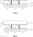 Fig. 06 - Multi-view display panel
